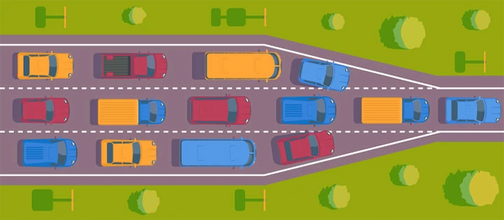 Identifying bottlenecks