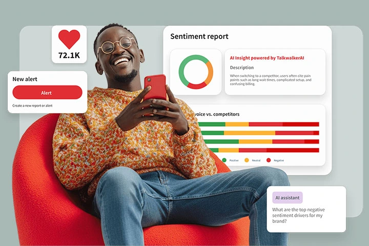 تحلیل احساسات (Sentiment Analysis) در مکاتبات سازمانی B2B