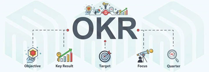 پیوند OKR با دادههای ERP