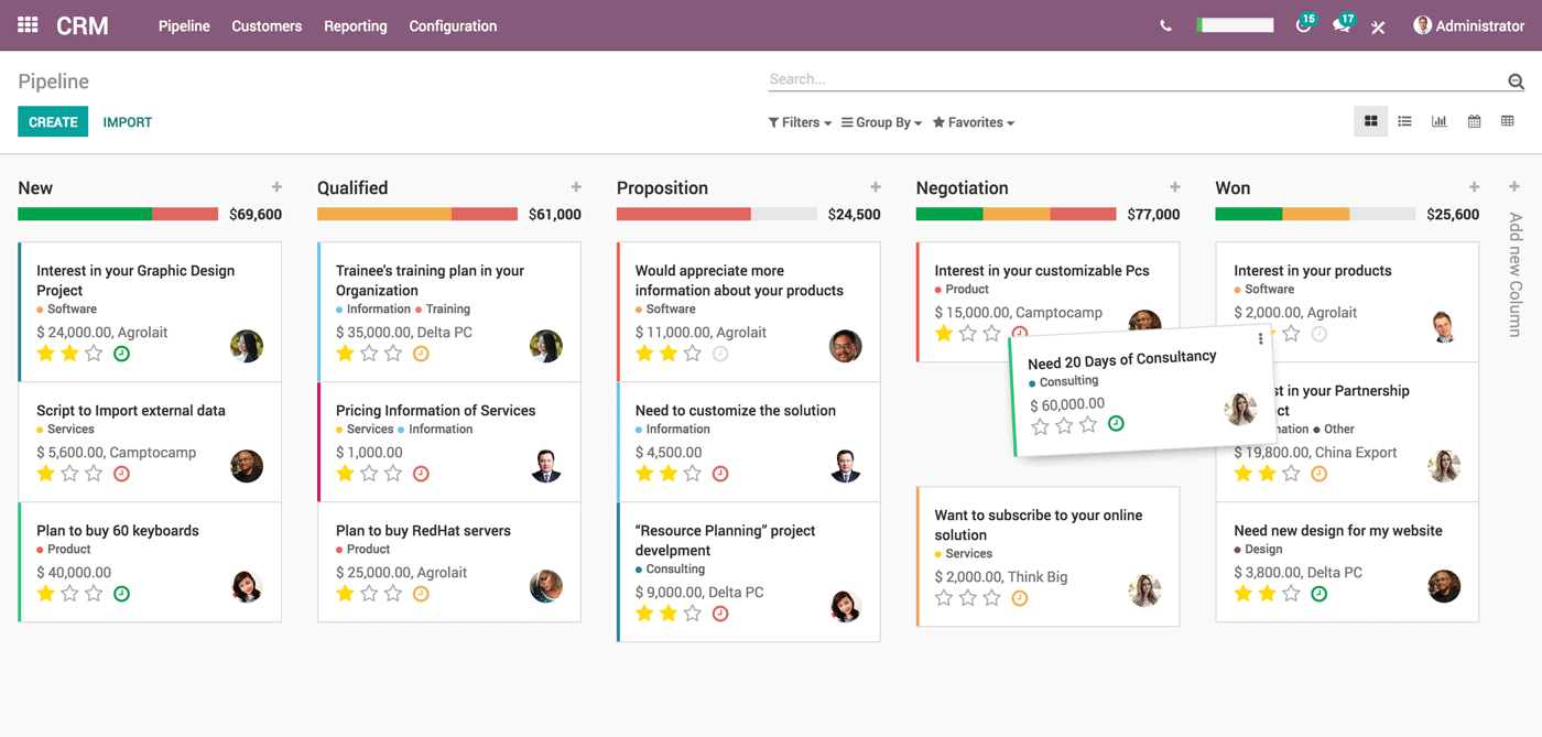 Odoo CMS - یک تصویر بزرگ