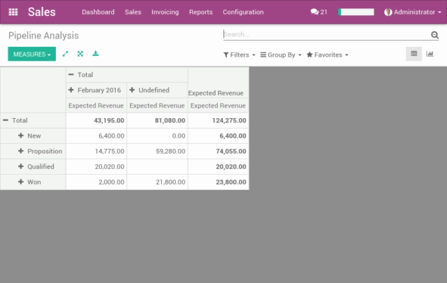 بلوک تصویری و متن Odoo