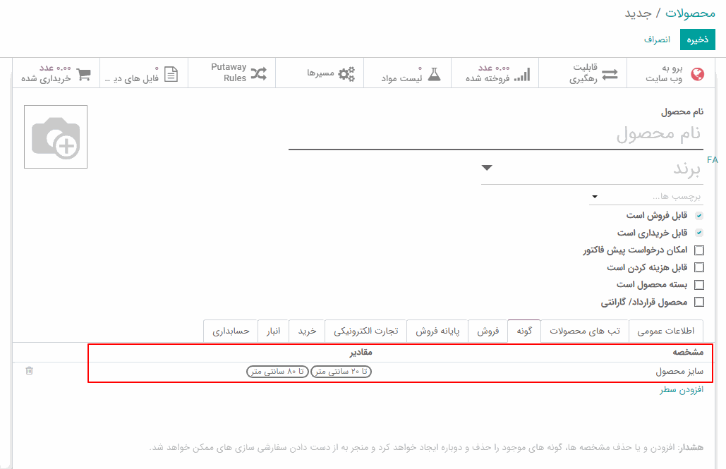 تب گونه در محصول