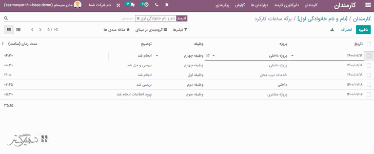 سازمان یار• تصویر و متن