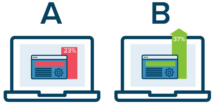 با A/B تست کارایی فعالیت‌ها را آزمایش کنید