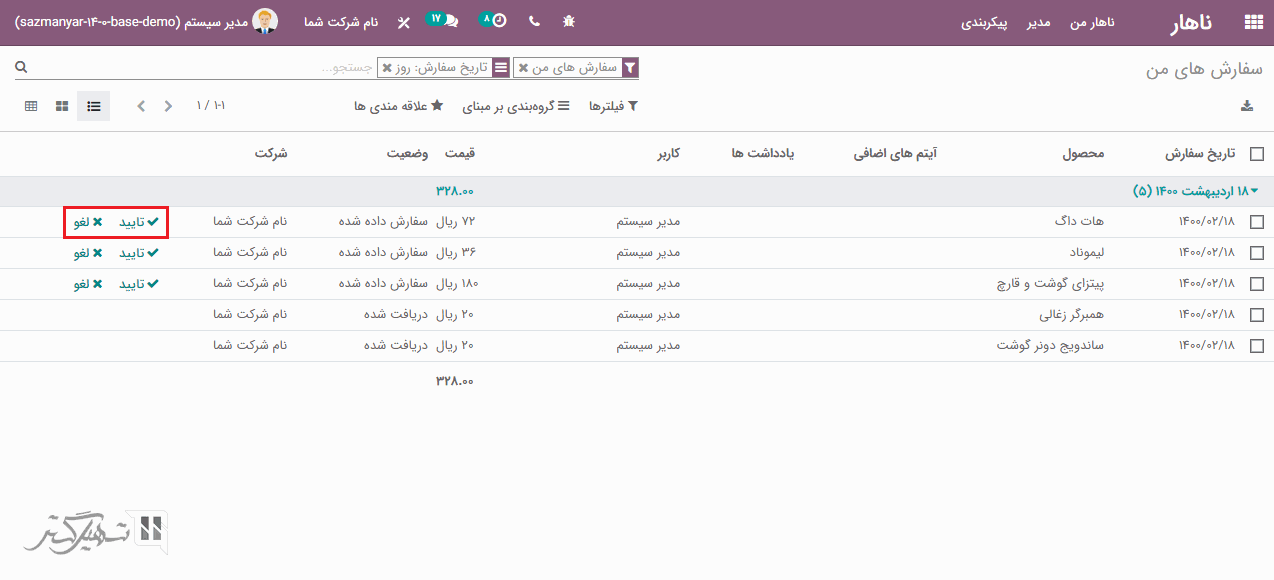 سازمان یار• تصویر و متن