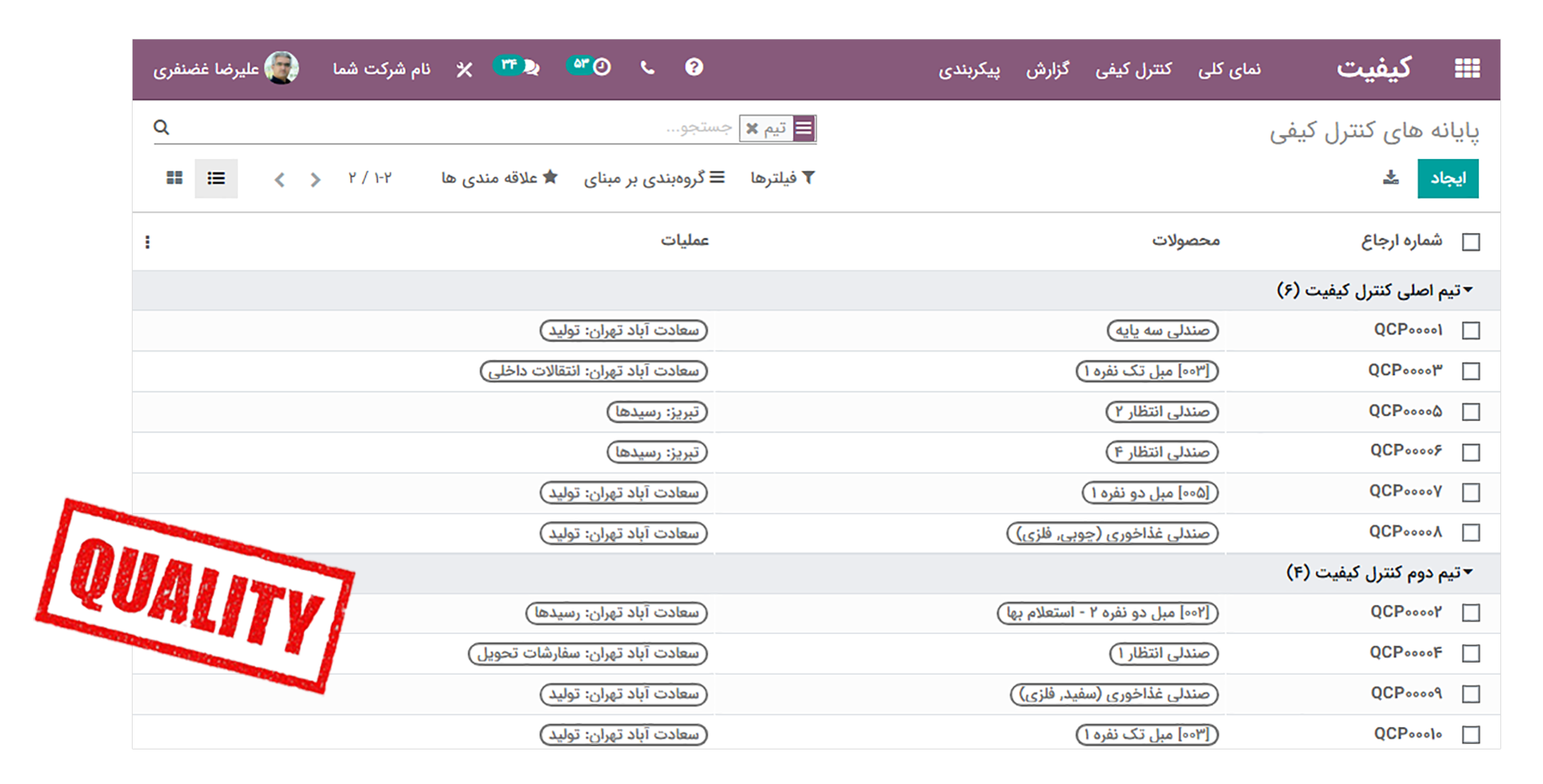 سازمان یار• متن و تصویر