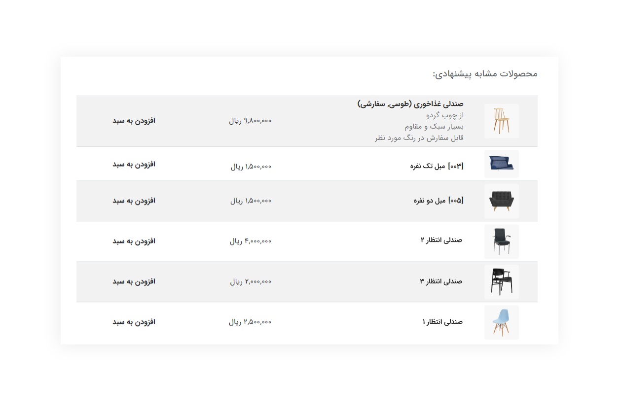 سازمان یار• تصویر و متن