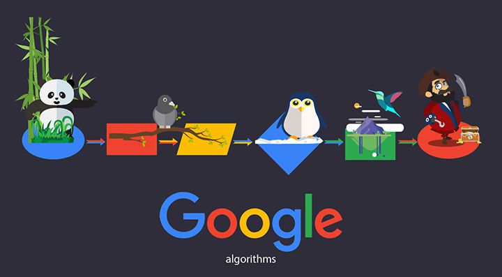 الگوریتم های گوگل چه هستند؟
