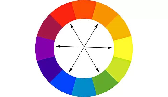 5 نکته برای انتخاب رنگ یک وب‌سایت