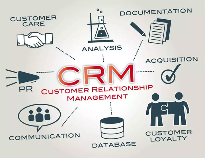 یکپارچگی‌های کلیدی CRM و مزایای هر کدام