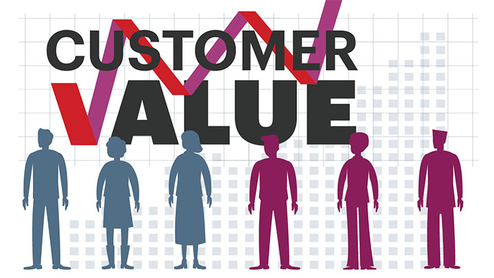 ارزش درک شده توسط مشتری (CPV) Customer Perceived Value