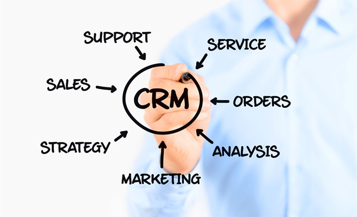 برای درون سپاری CRM توسط تیم داخلی سازمان به چه چیزهایی نیاز است؟