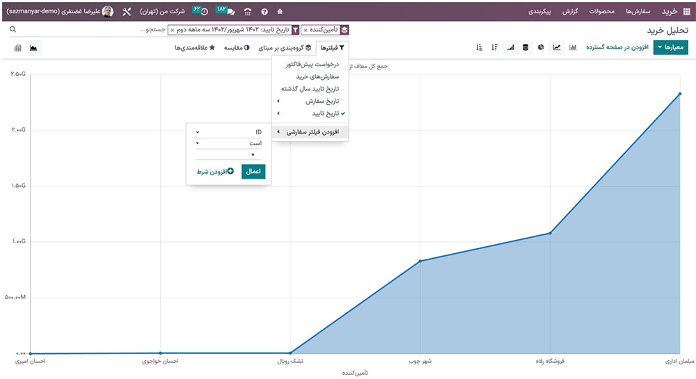 درخواست پیش‌فاکتور
