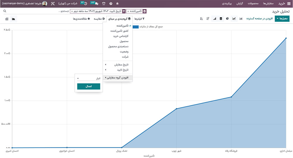 تأمین کننده