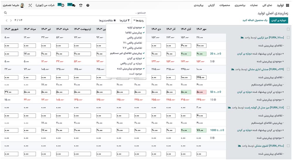 نمای MPS