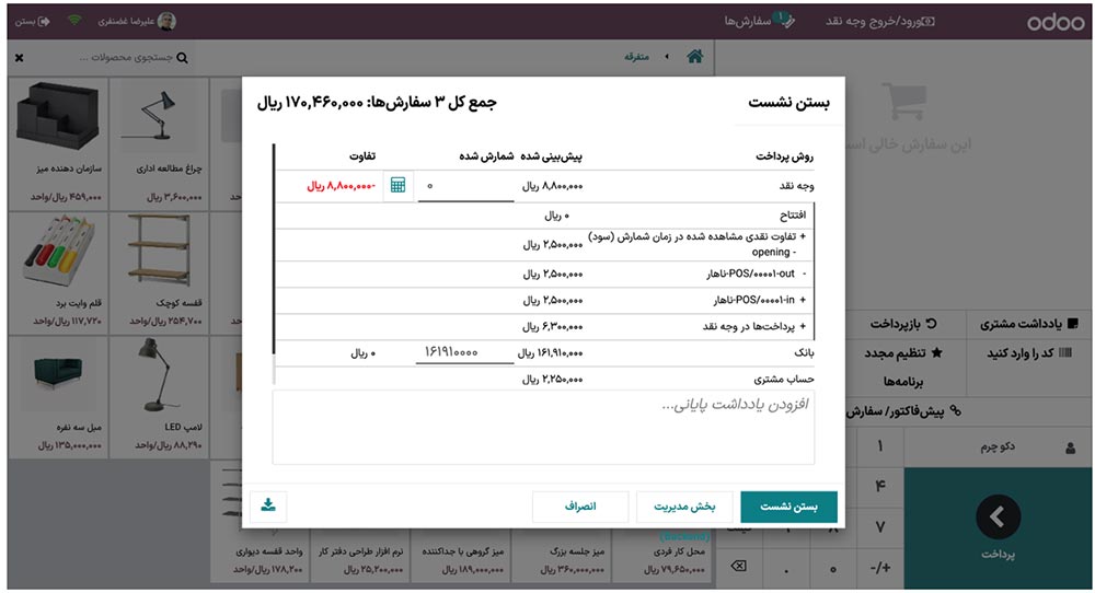 روش پرداخت