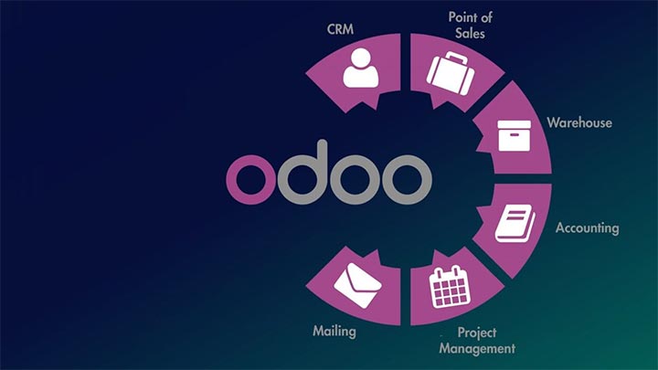 سازمان یار Odoo ERP