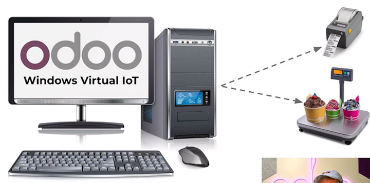 اتصال IoT Box