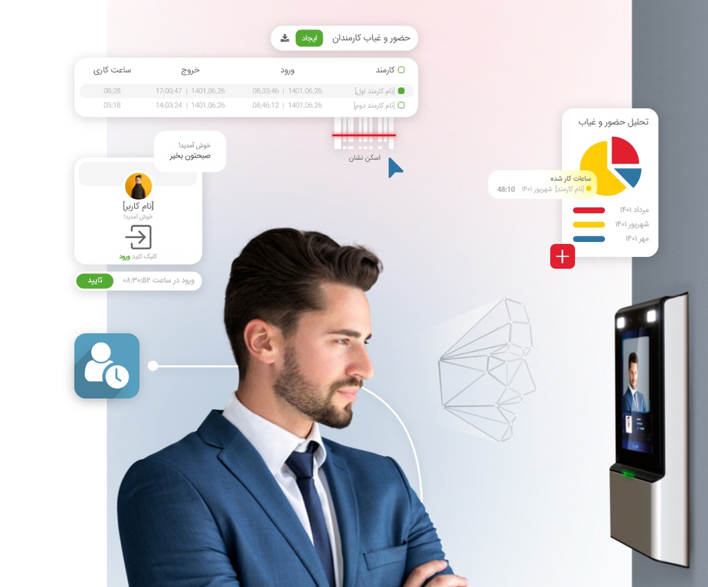 نرم افزار مدیریت حضور و غیاب کارکنان