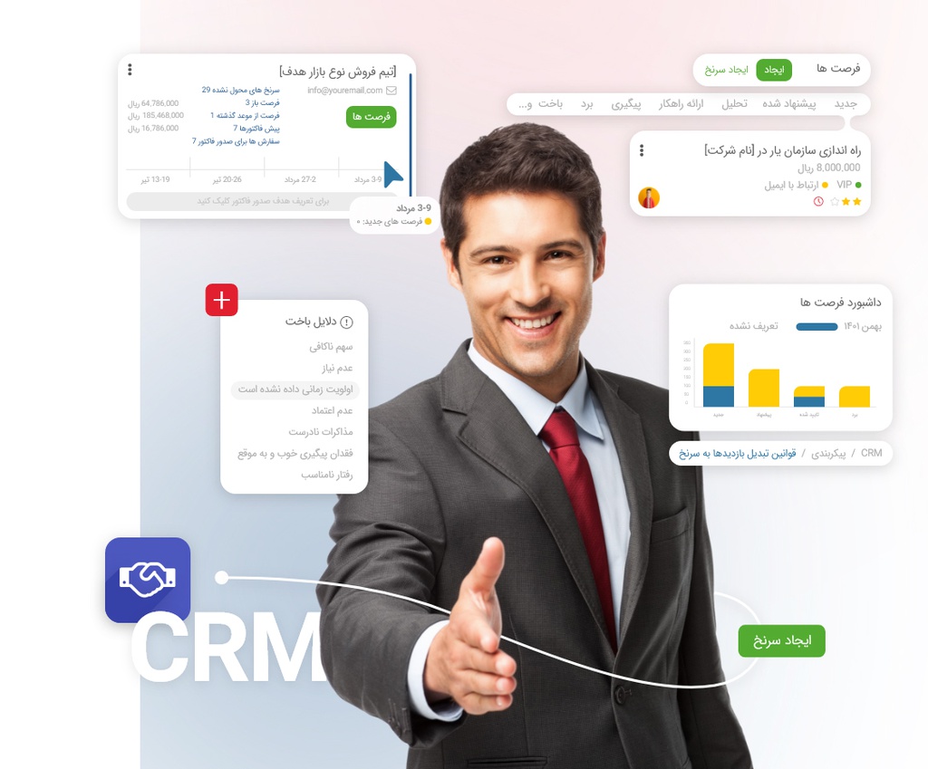 نرم‌افزار مدیریت ارتباط با مشتری (نرم افزار CRM)