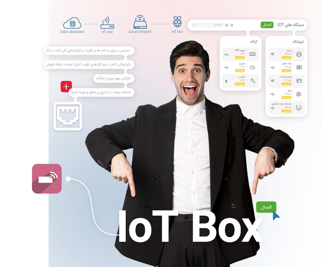 نرم افزار اینترنت اشیاء (IoT)