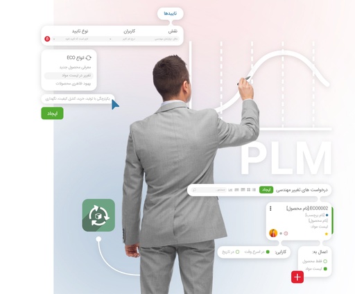 نرم افزار مدیریت چرخه عمر محصول (PLM) (ابری (Cloud))