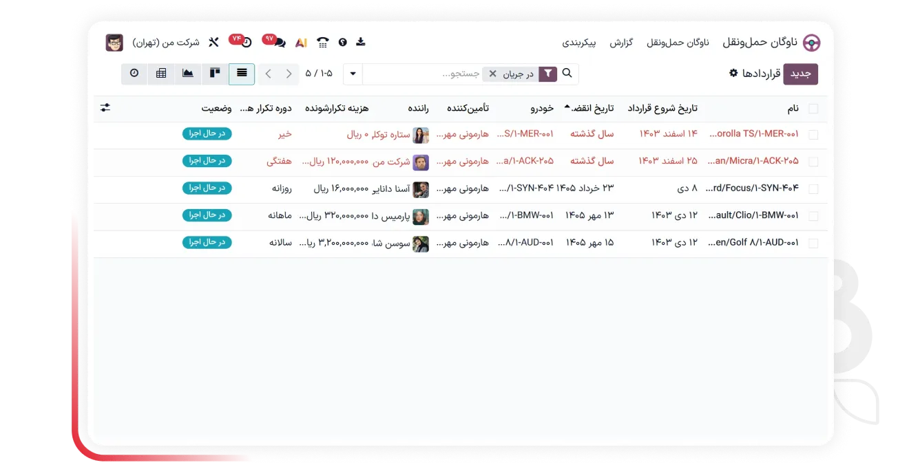 ناوگان حمل و نقل