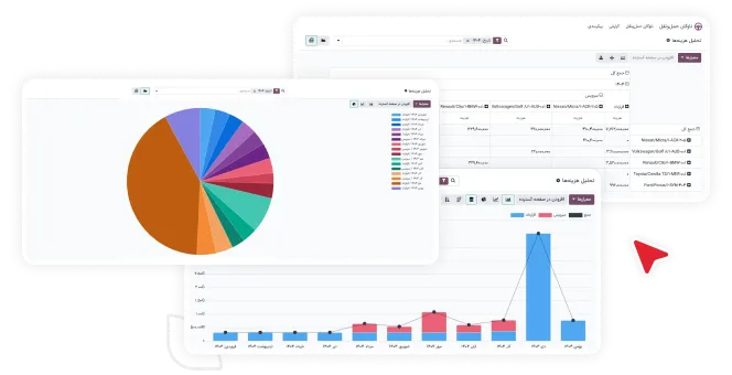  نظارت یکپارچه بر تمام هزینه‌ها