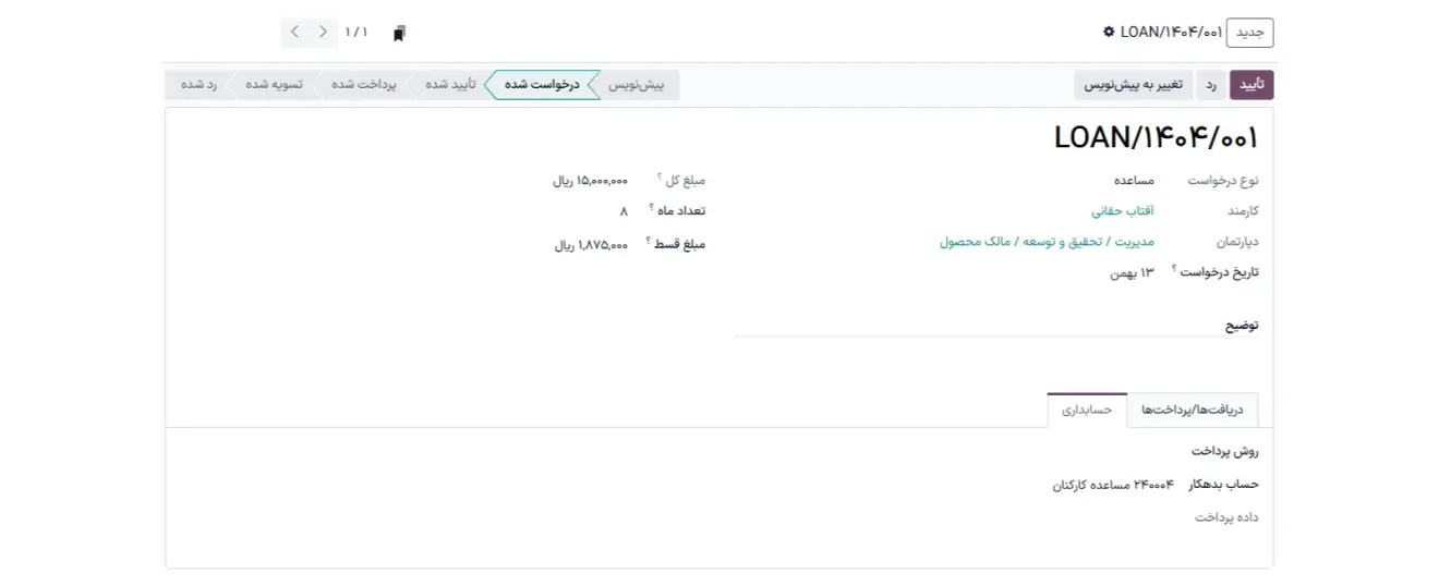 مدیریت وام، مساعده و تعهدات کارکنان