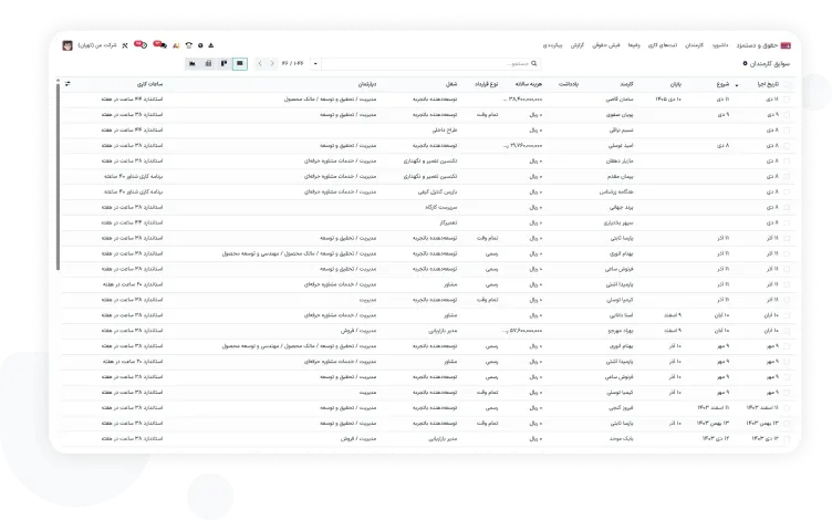 همه اطلاعات حقوقی کارکنان در یک‌جا