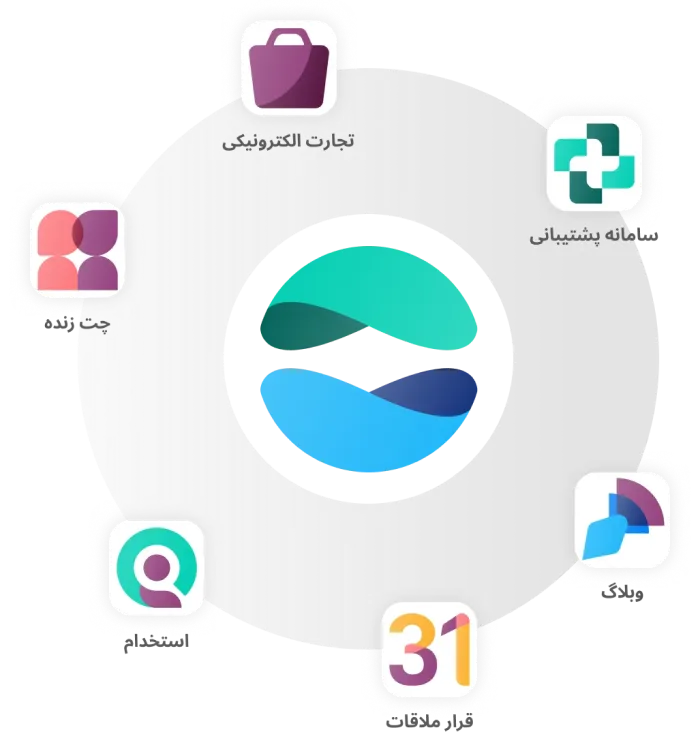 مقیاس‌پذیر و کاملاً یکپارچه