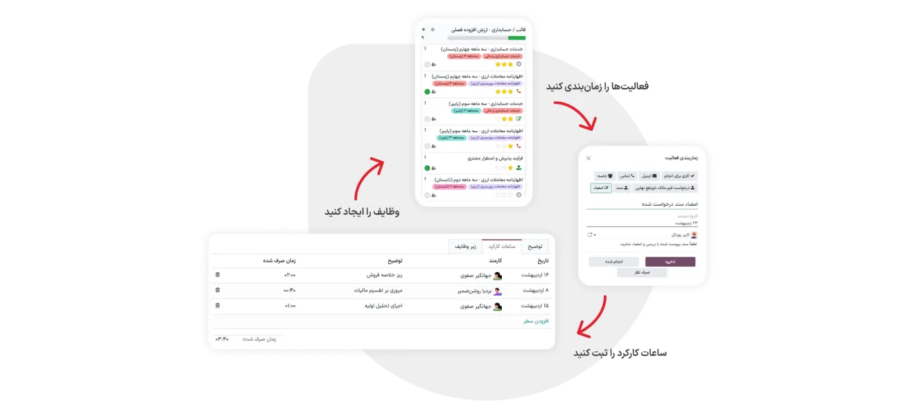 مدیریت هوشمند خدمات