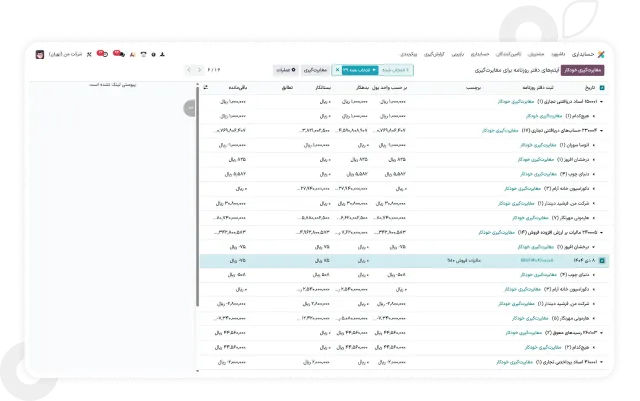 حسابداری در سطحی بالاتر
