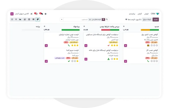 مدیریت ساده و هوشمند سرنخ‌ها