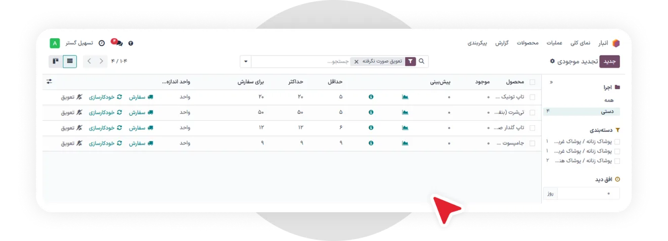 با تنوع و ترندهای زیادی سر و کار دارید
