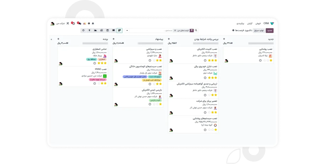 روابط پایدار با مشتریان بسازید