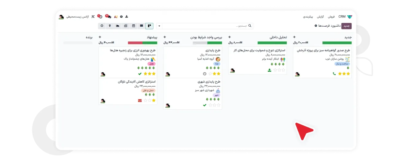 داشبورد CRM حرفه‌ای و کامل