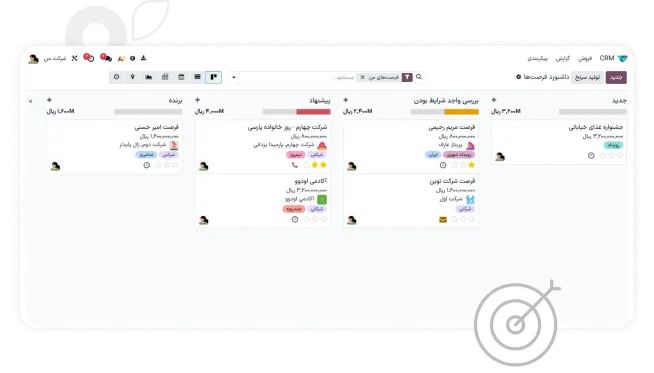 از هر فرصت، بیشترین استفاده را ببرید