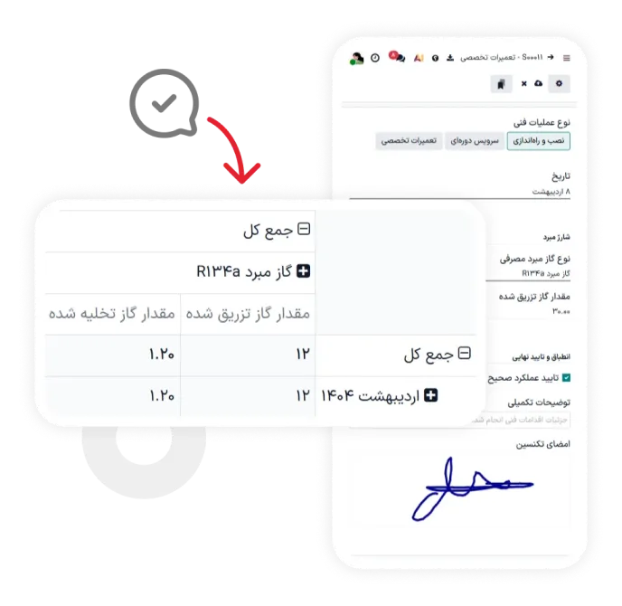 ثبت مصرف گاز مبرد و الزامات فنی