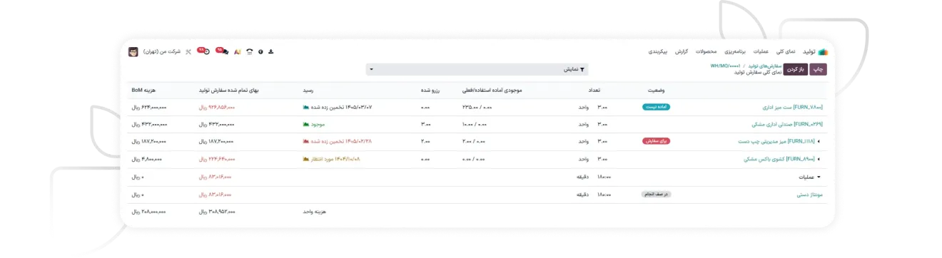 تحویل به‌موقع، با تأمین به‌موقع