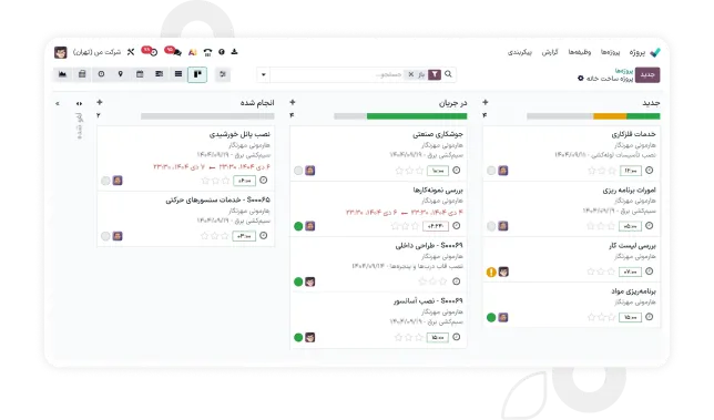 مدیریت پروژه بدون دردسر
