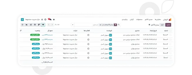 مدیریت ذینفعان