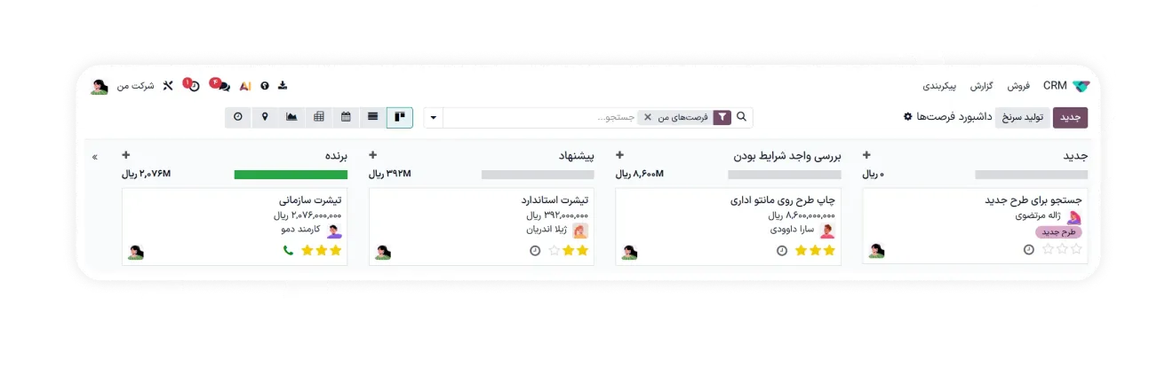 ارتباط مؤثر و حرفه‌ای با مشتریان