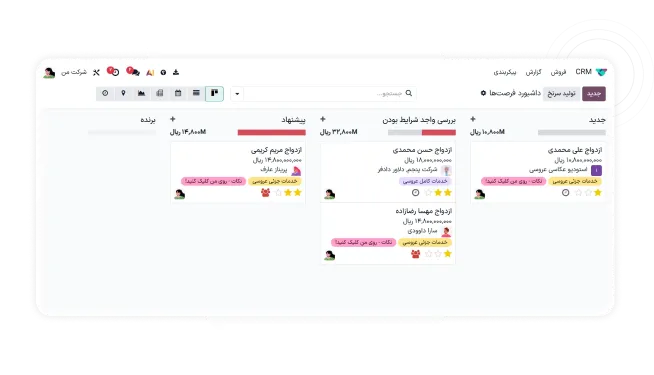 مدیریت سرنخ‌ها و فرصت‌های همکاری