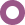 Odoo ERP